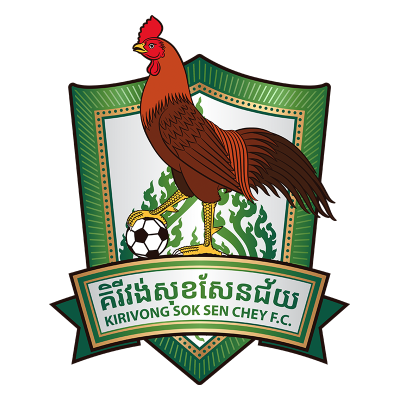 Kirivong Sok Sen Chey FC