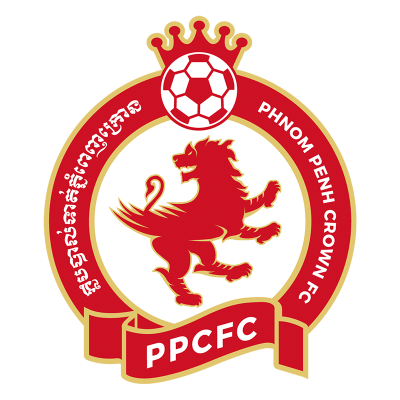 Phnom Penh Crown FC