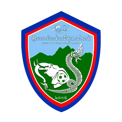 Chheu Tom Pursat FC