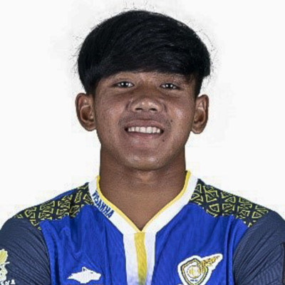 MEAN CHANRITH