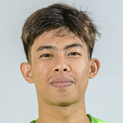 Yong Mengchhay