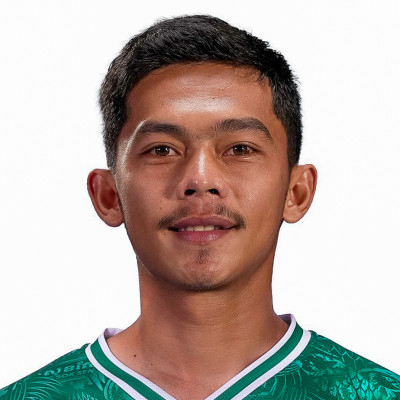 MOHAMATH ARYFIN