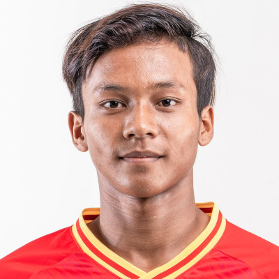 SOT MONYROTHANAK