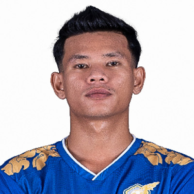 TEATH KIMHENG