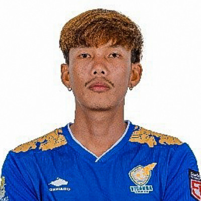 CHHENG MENG