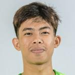 Yong Mengchhay