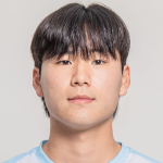 Kim Joung Ho