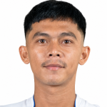 MOHAMAD ARIFIN